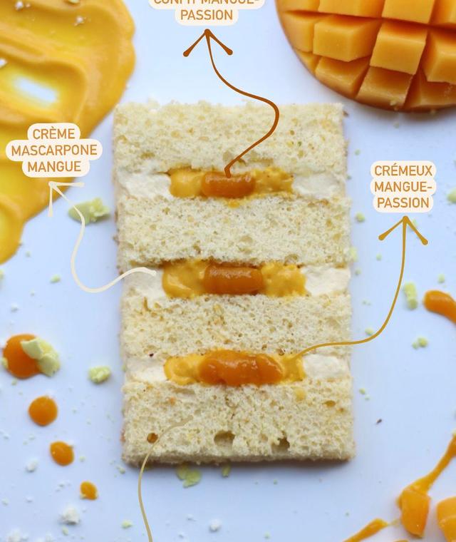 Parfum Mangue Passion