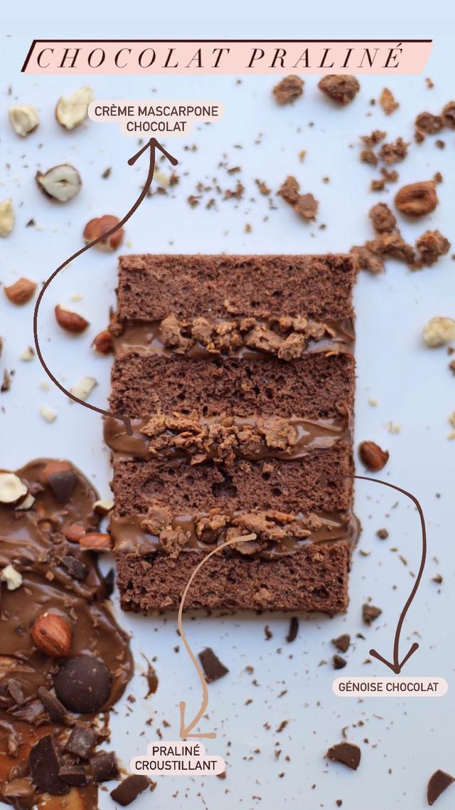 Parfum Chocolat Praliné